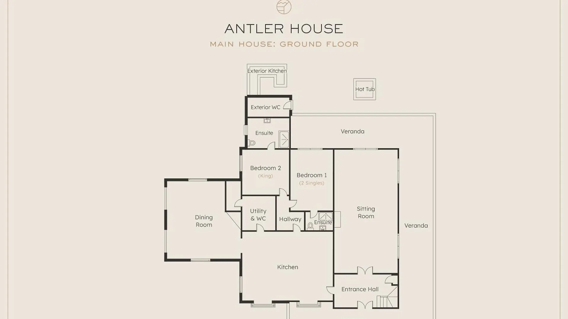 Вилла Antler House Eastrington